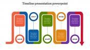 Best Timeline Presentation PowerPoint Template and Google Slides